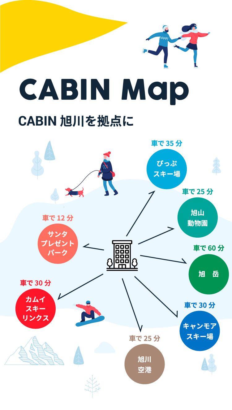 CABIN旭川を拠点に