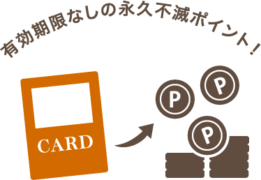 POINT02